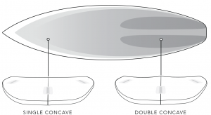 monsta 6 squash concave